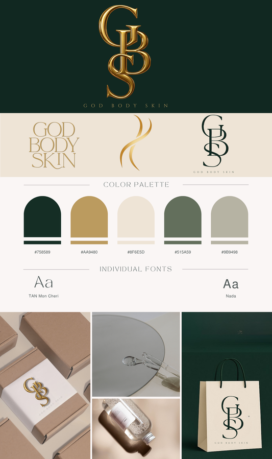 Signature Identity