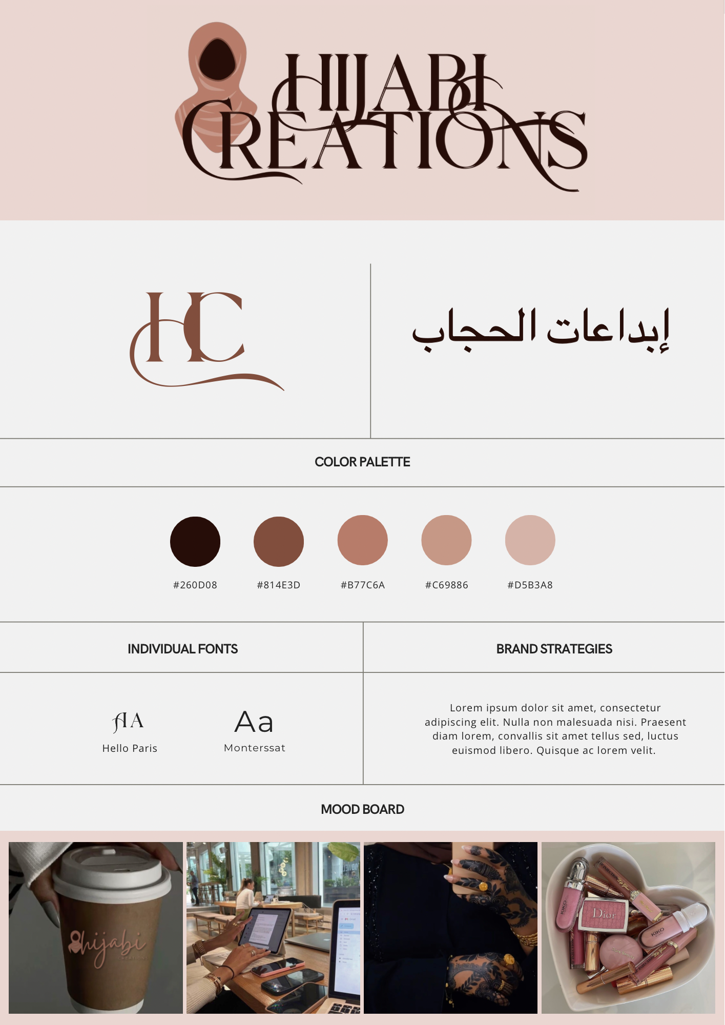 Signature Identity